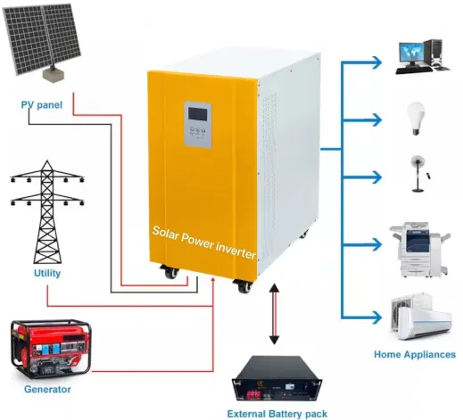 How To Install Solar Inverter For Home In India